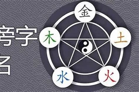 珝五行|琂字五行属什么